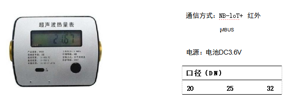 热量表